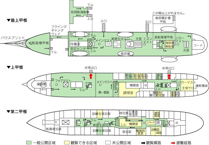 i_h_ship
